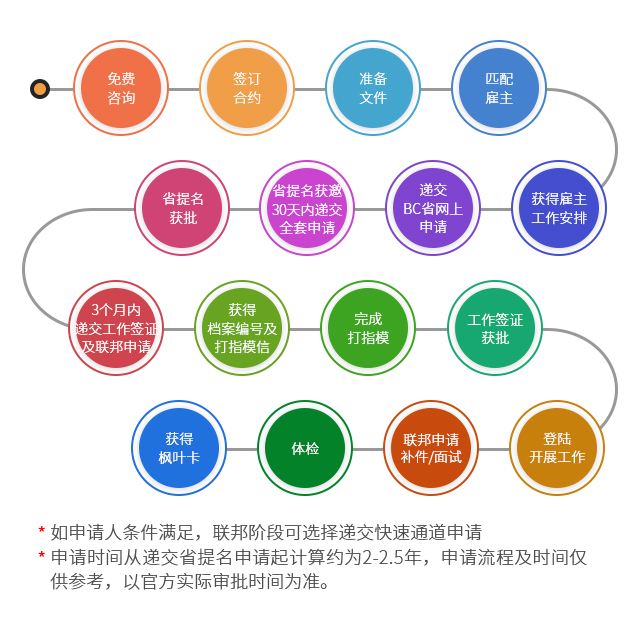 图片7.png